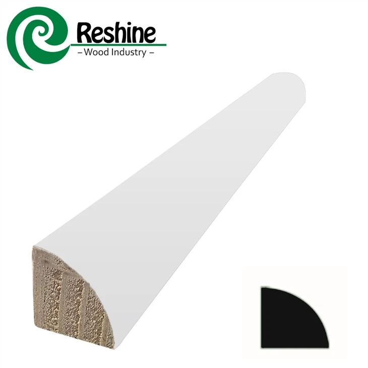 Ботинки с четвертькруглым основанием с покрытием Gesso